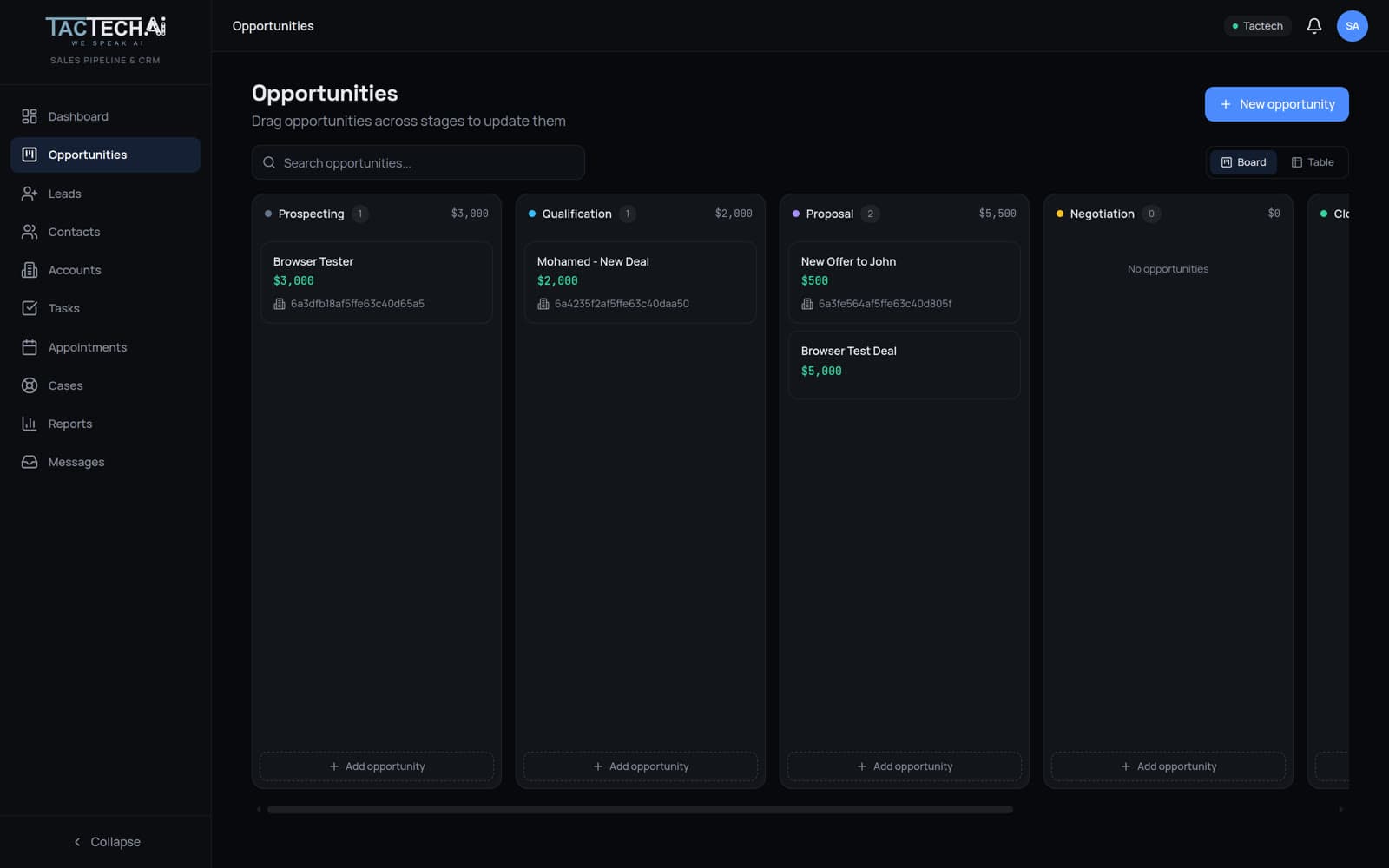 Sales CRM Software — Close More Deals, Never Drop a Follow-up, Forecast in Real Time